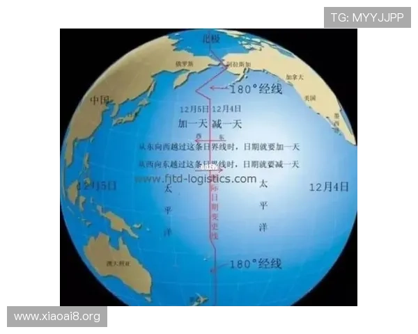 当前德克萨斯州的准确时间和时区信息一览