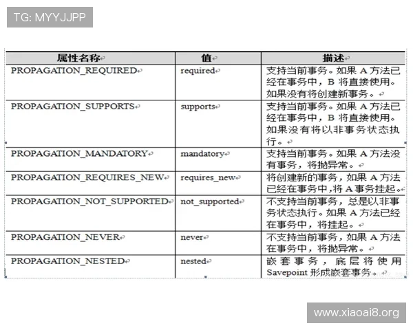 关于寰亚国际招标有限公司的详细介绍与业务范围分析